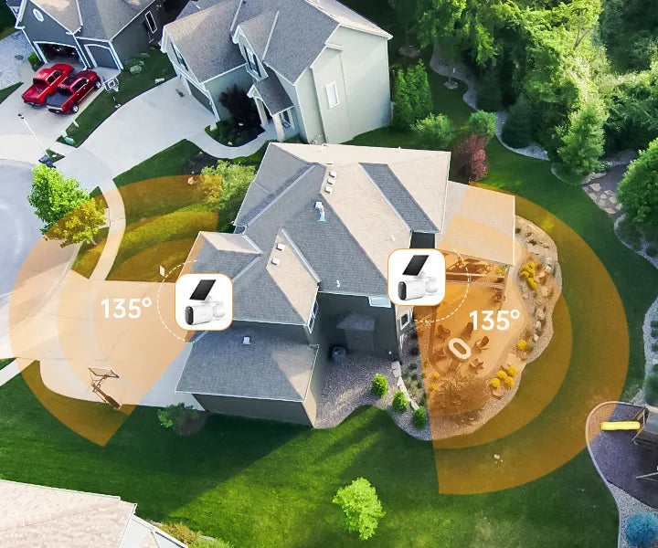 135° View Wide Angle Coverage