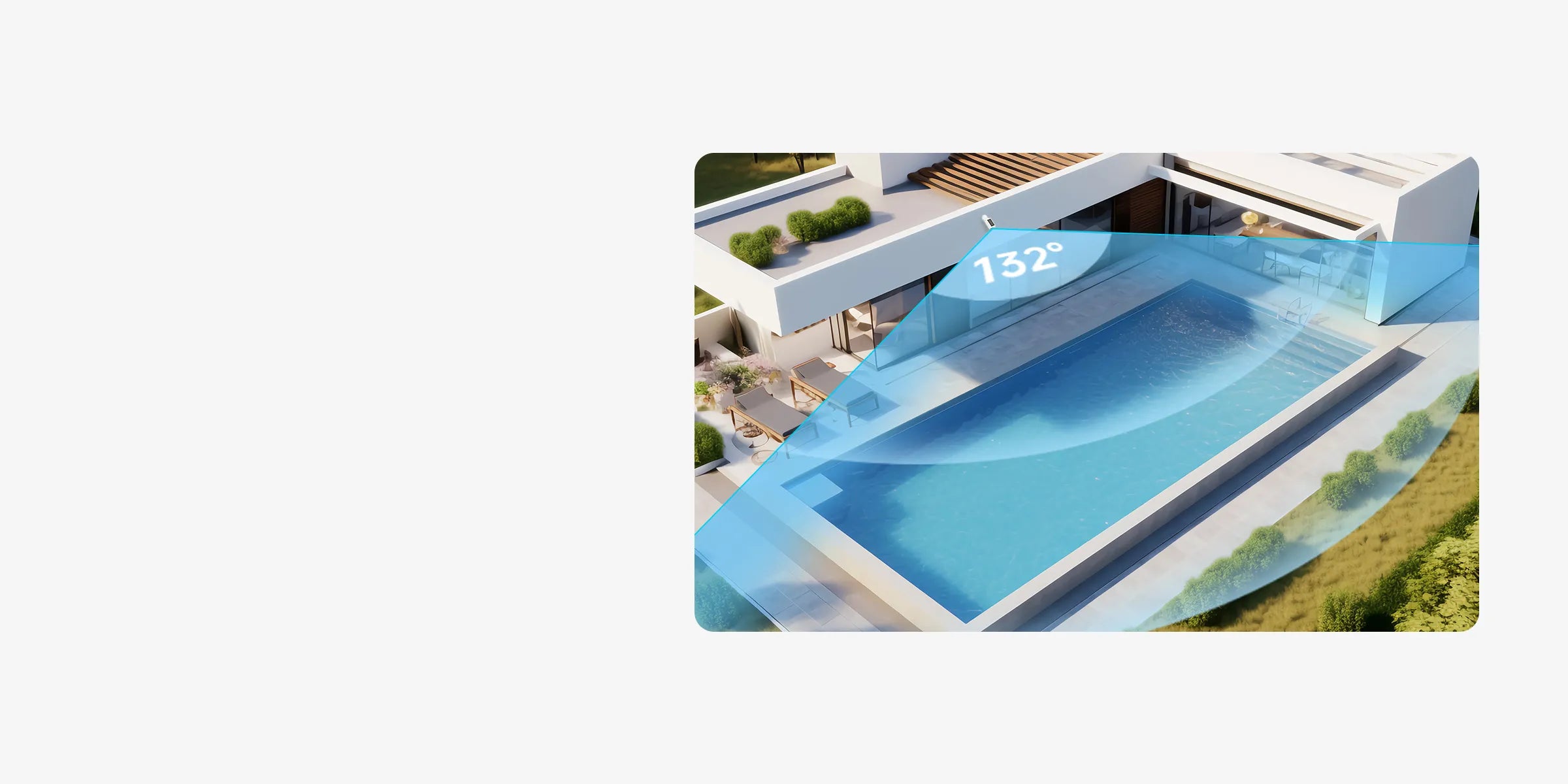 Wider View, Fewer Blind Spots