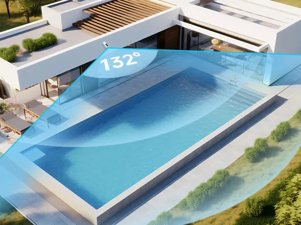 Wider View, Fewer Blind Spots