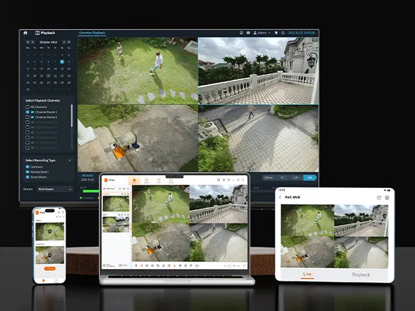 Multi-Zone View on One Screen