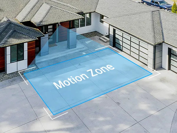 Personalized Surveillance