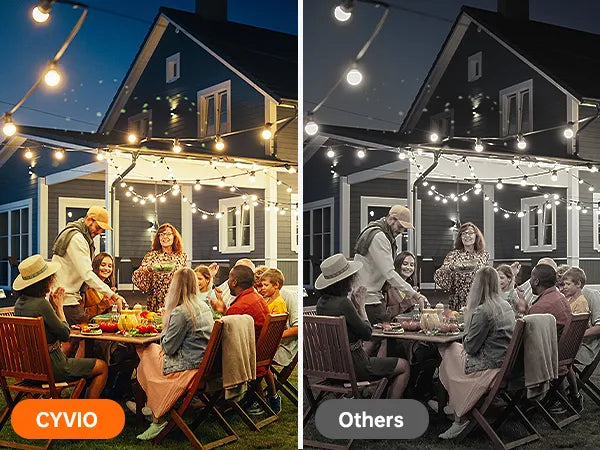 Proactive Protection Before Trouble Starts