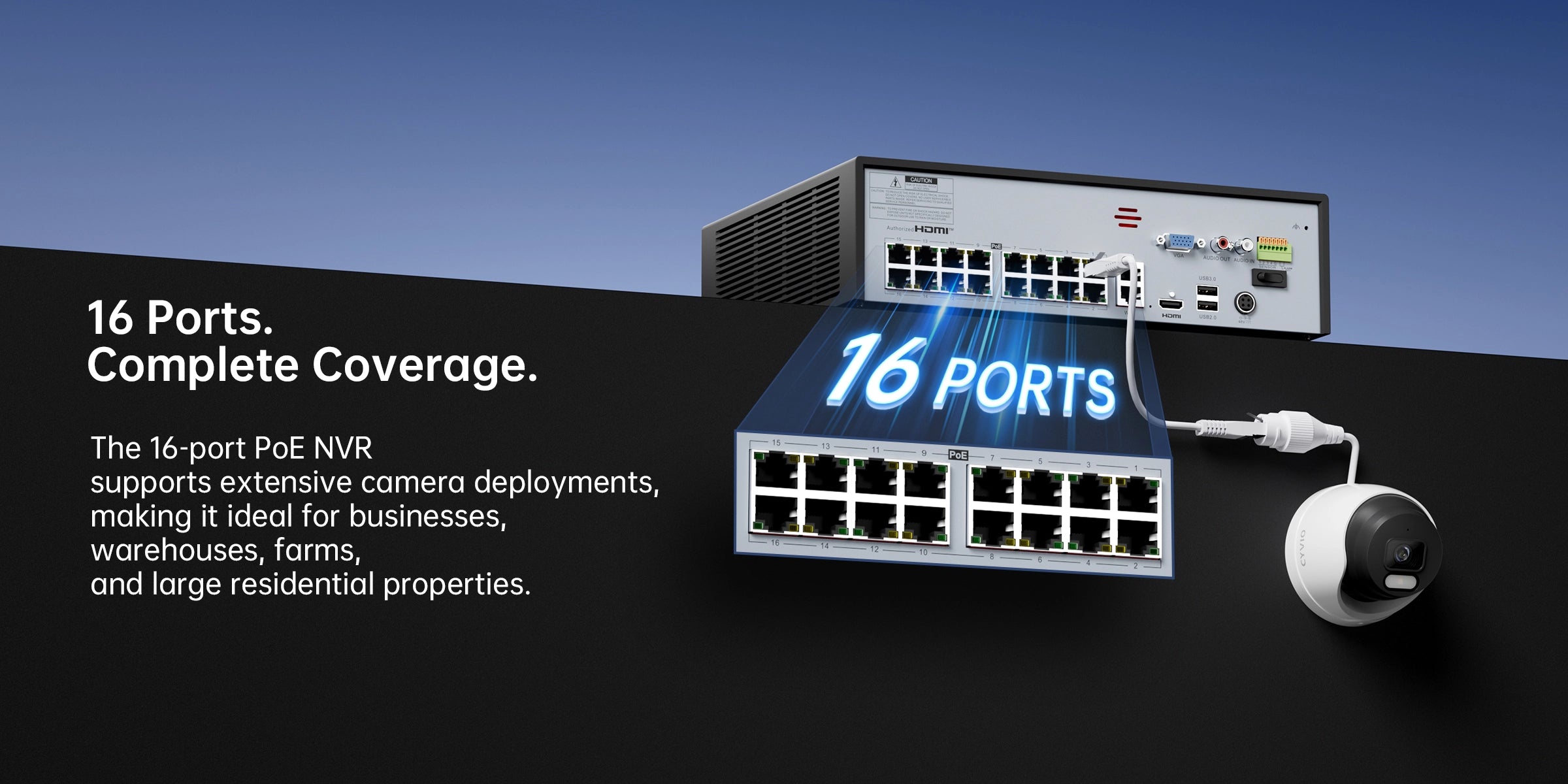16-Port PoE