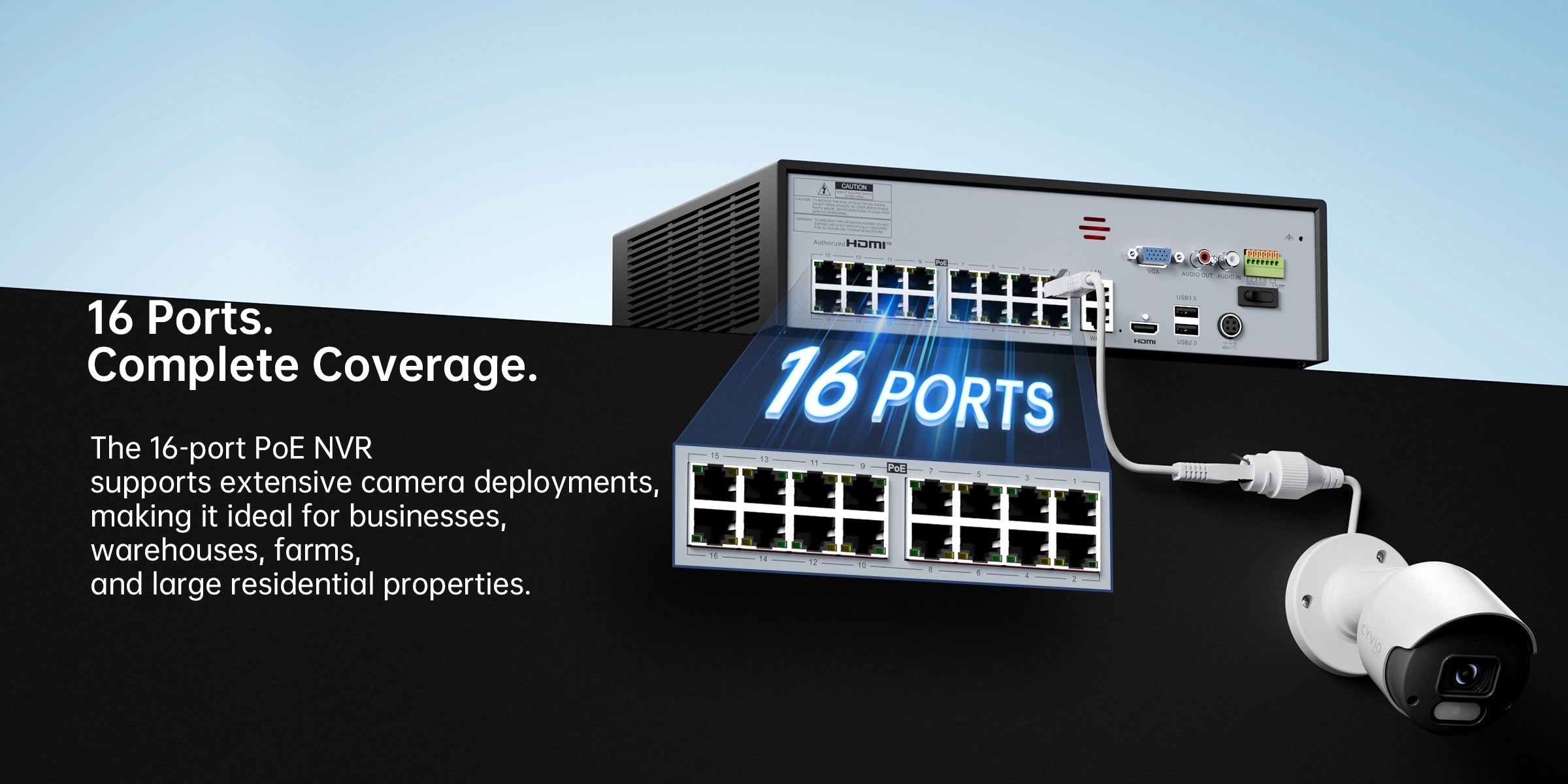 16-Port PoE