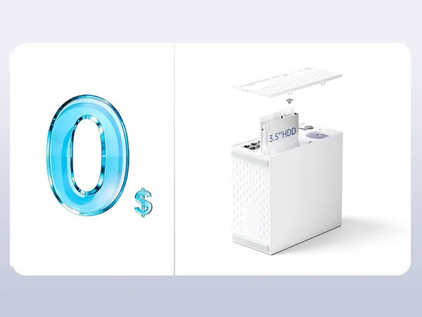 No More Monthly Fees or Hidden Costs