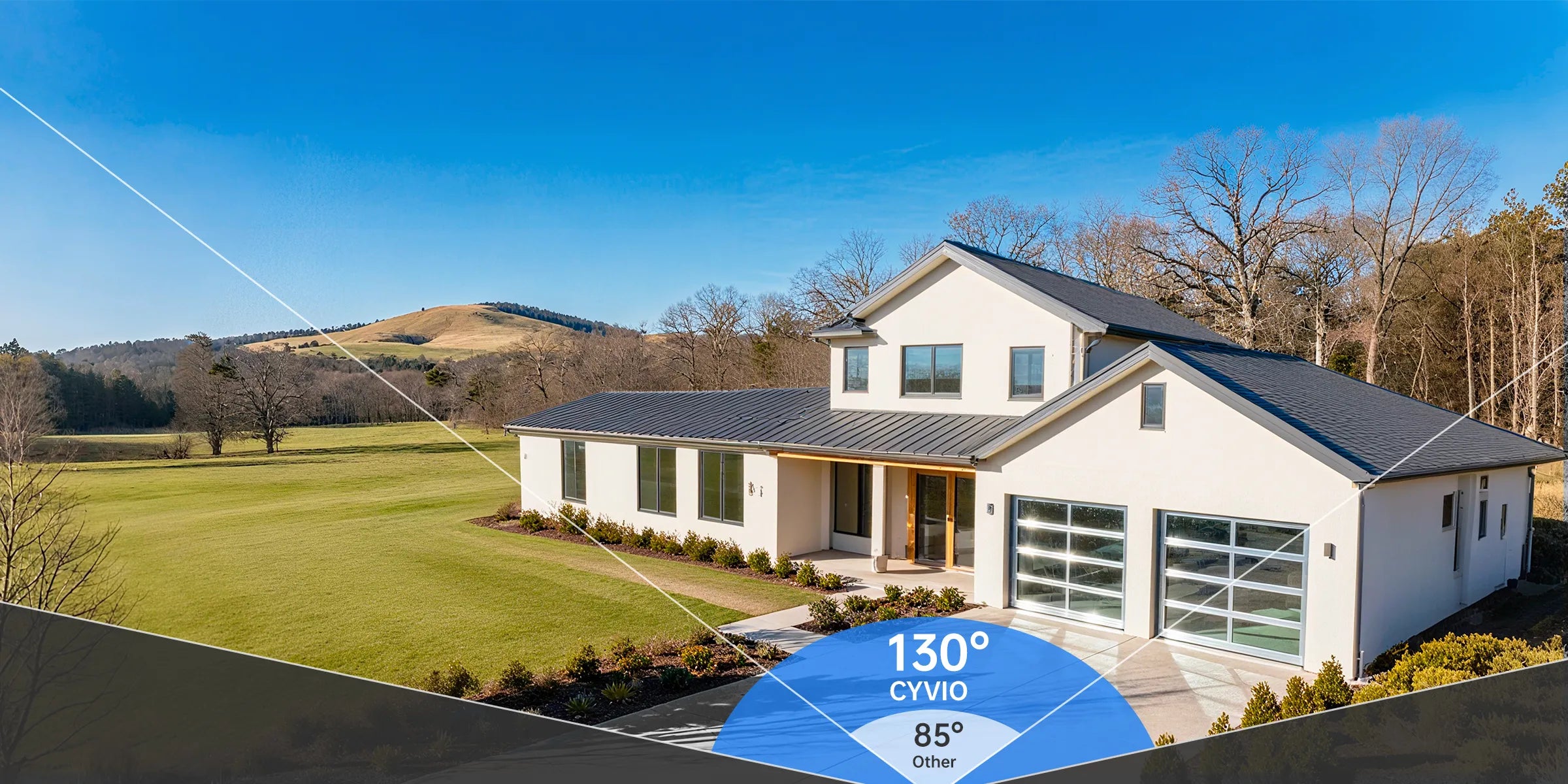 Your Home, Fully in View