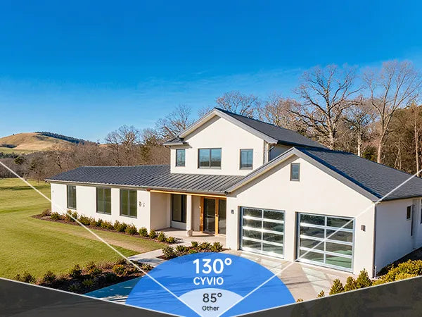 Your Home, Fully in View