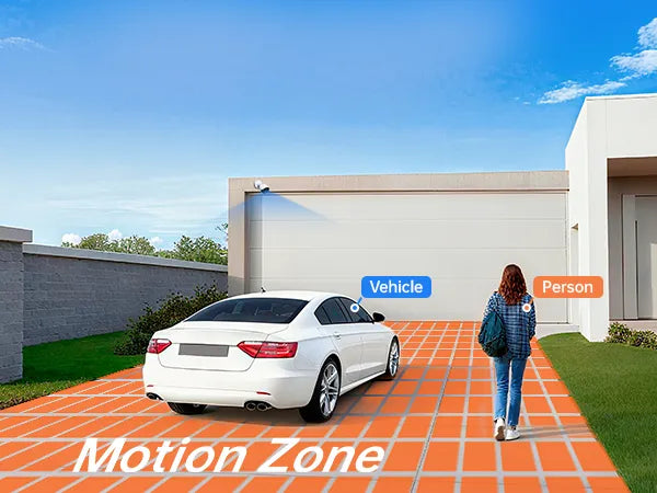 Set Zones & Schedules Your Way