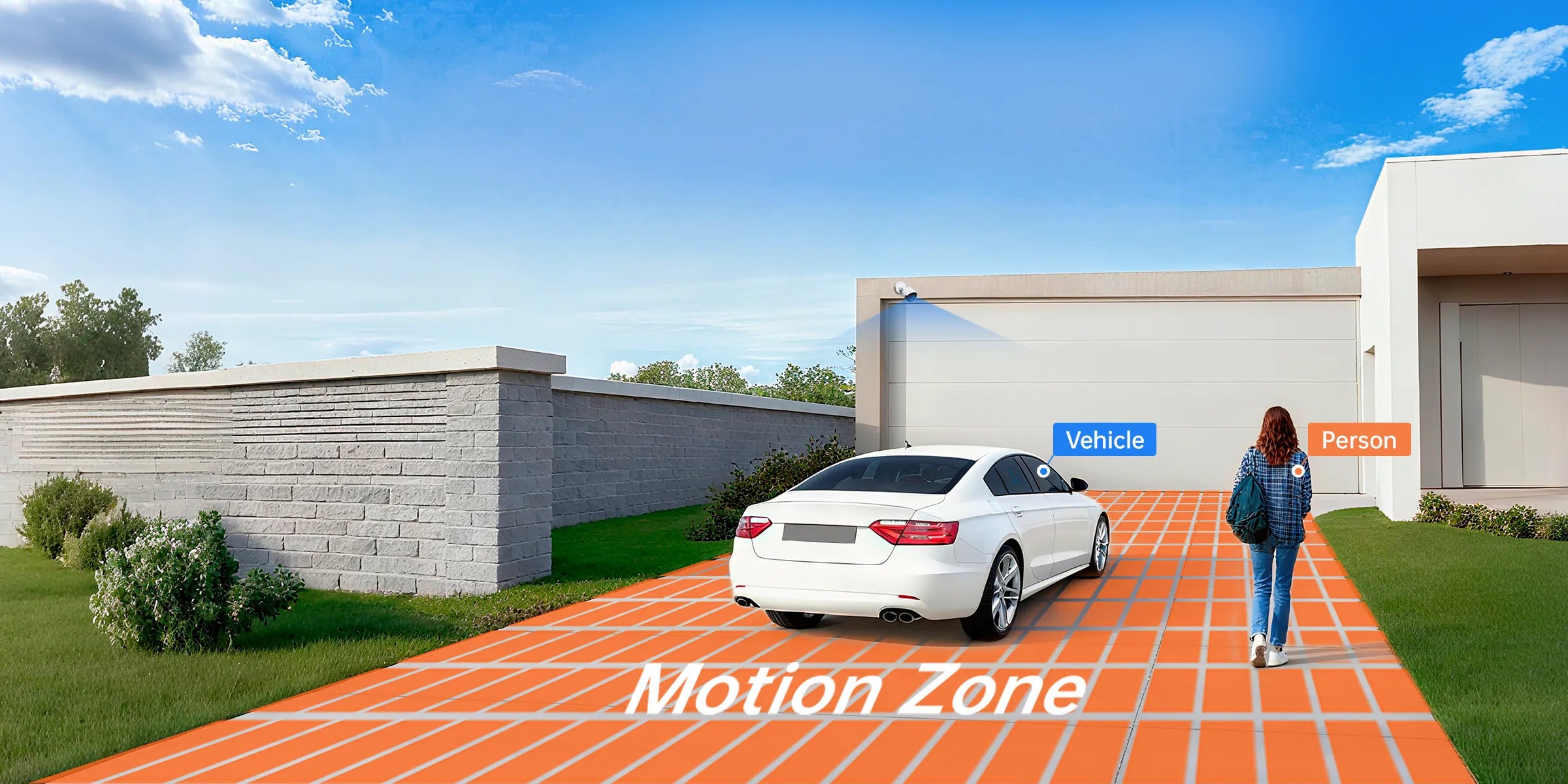 Set Zones & Schedules Your Way