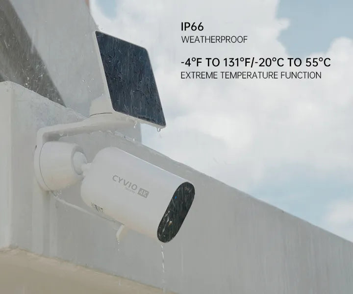 IP66 Weatherproof Protection