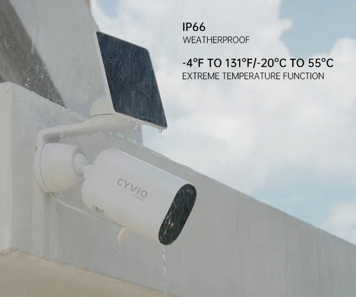 IP66 Weatherproof Protection