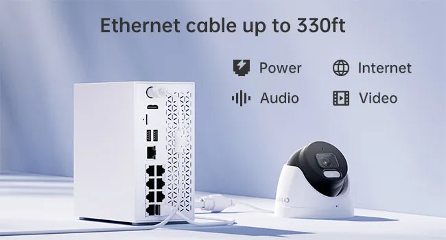 Easy PoE Setup – Plug & Play up to 330ft