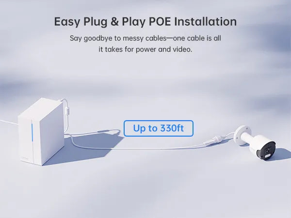 Easy Plug & Play POE Installation