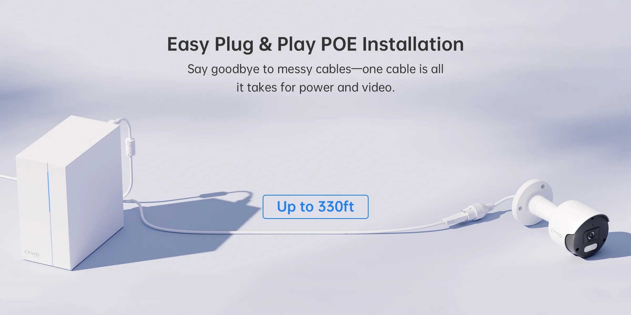 Easy Plug & Play POE Installation
