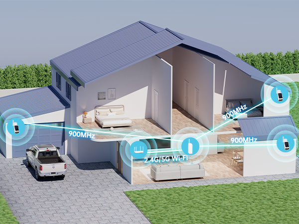 Strong Wireless Bridge Technology