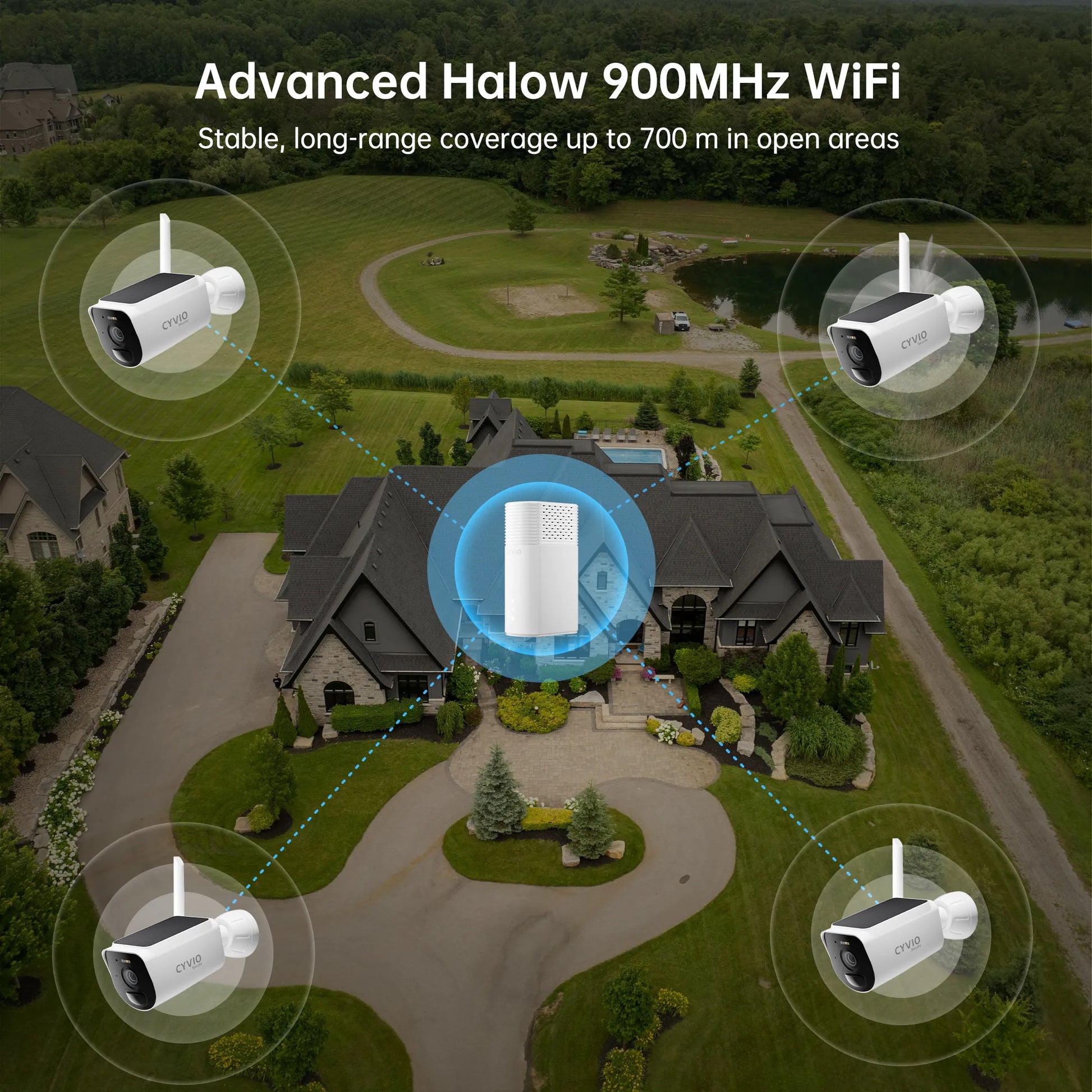 N1814 4K 900MHz WiFi Solar/Battery Secuirty System with 64GB microSD Card