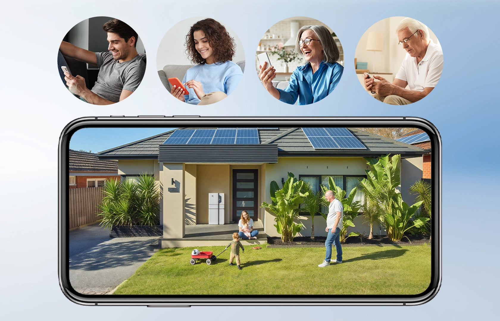 Remote Access & Device Sharing