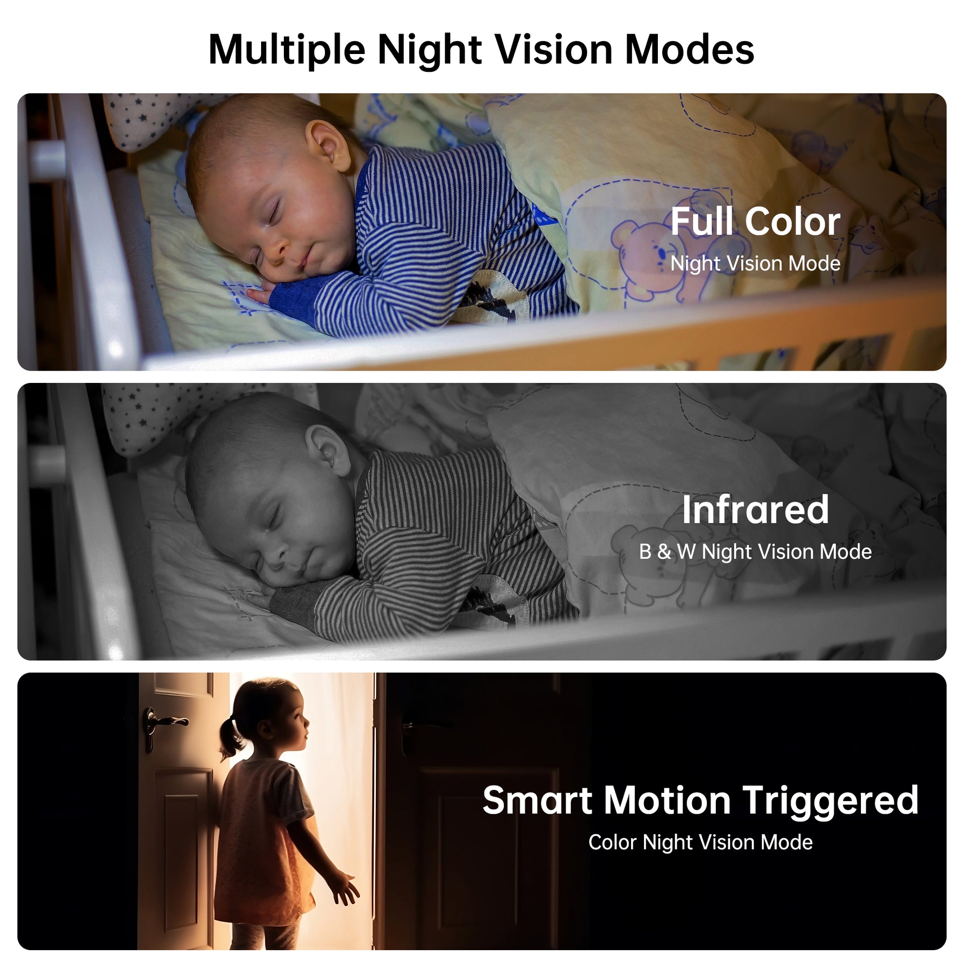 C2 5MP 360°  PTZ Wi-Fi Indoor Security  Camera with Human Tracking