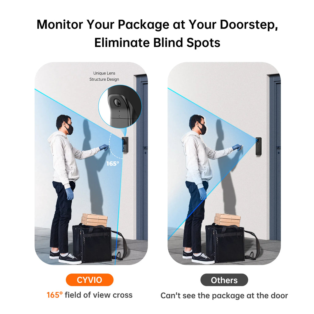 R112 5MP 160° Ultra-Wide View Wired/Battery Video Doorbell Pack with 16GB microSD Card