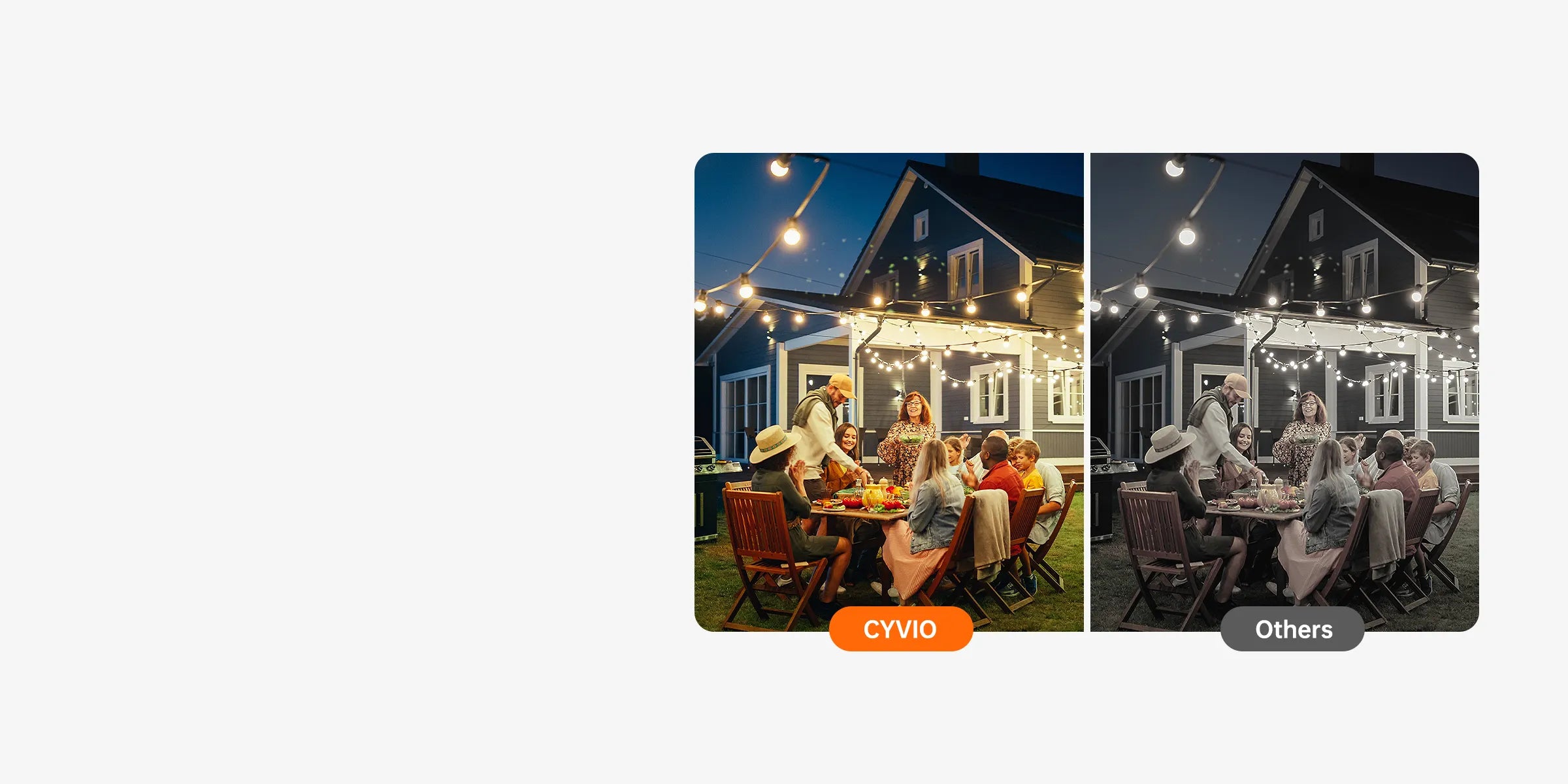 Lifelike Clarity, Even at Night