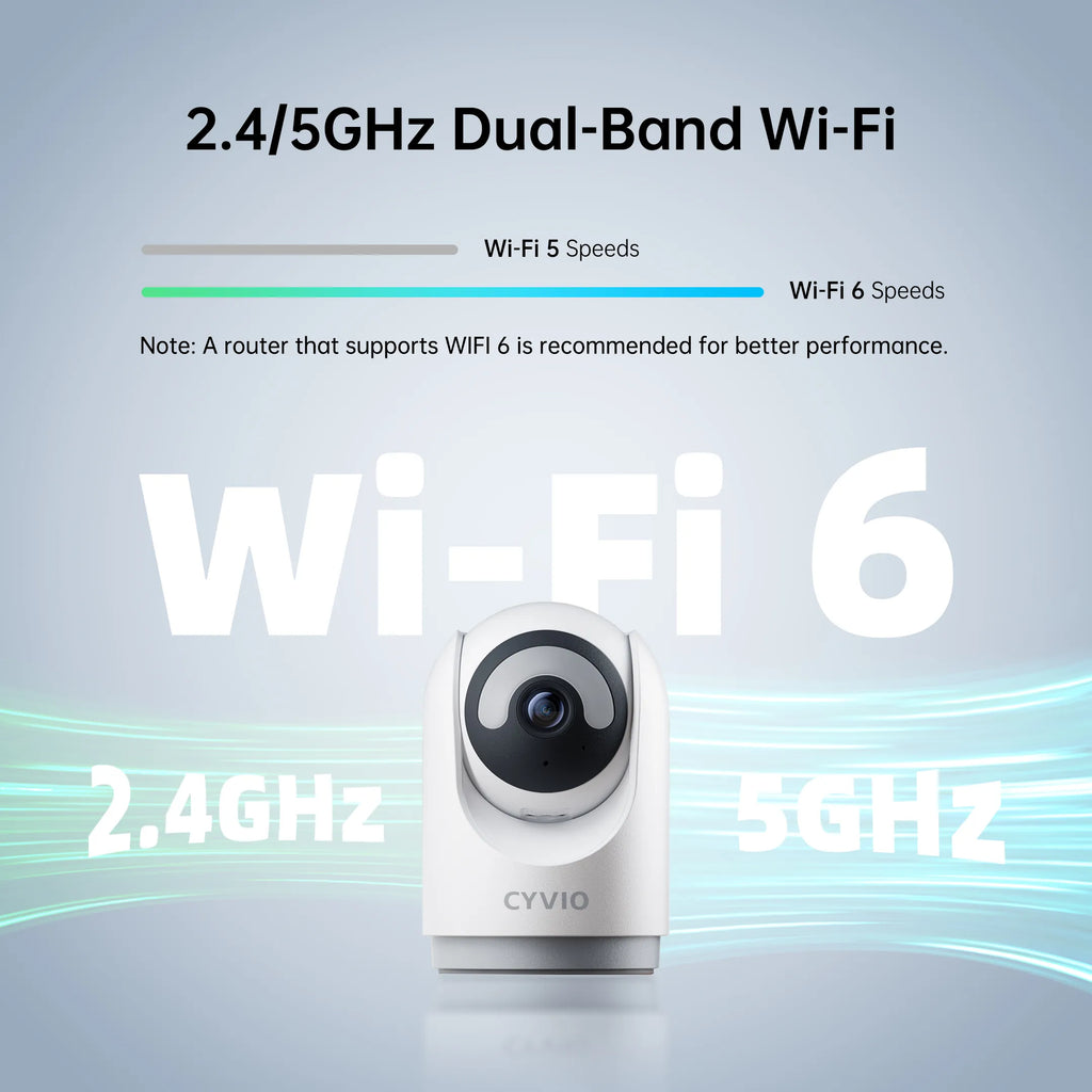 C2 5MP 360°  PTZ Wi-Fi Indoor Security  Camera with Human Tracking