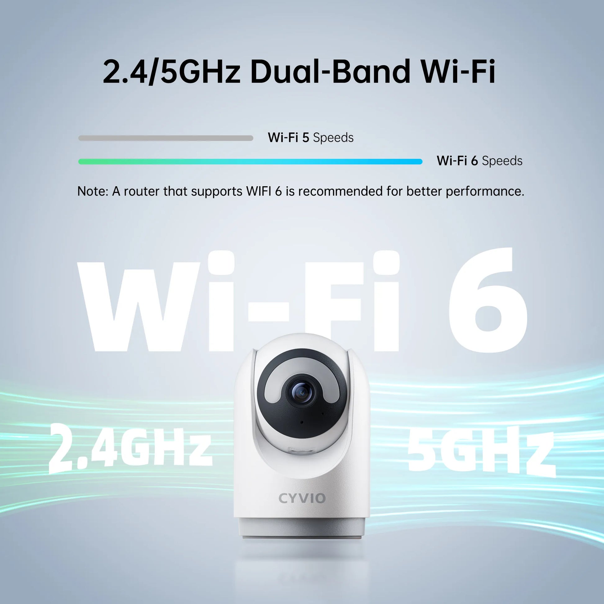 C2 5MP 360°  PTZ Wi-Fi Indoor Security  Camera with Human Tracking